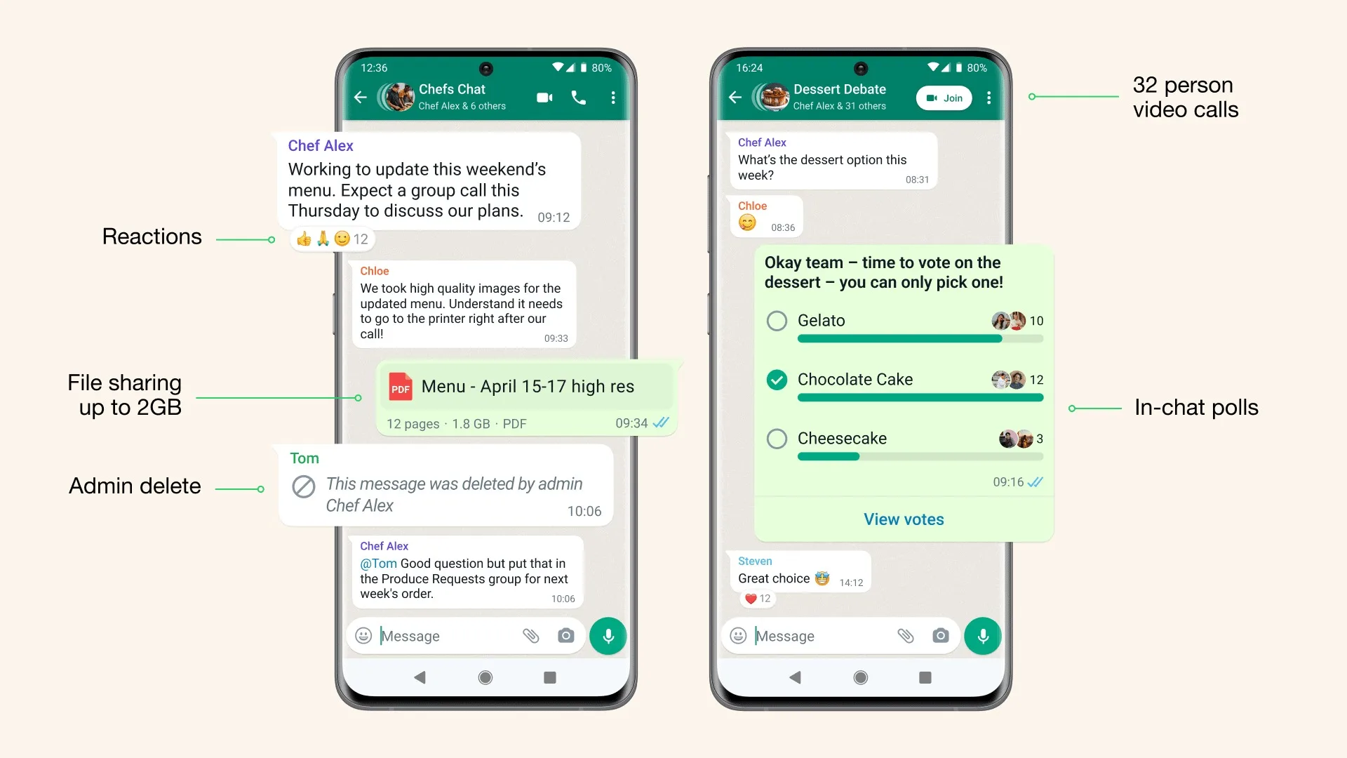 Comment utiliser les sondages sur WhatsApp